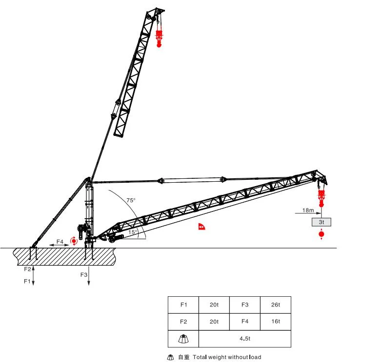 Qtdc1830 Derrick Crane Jib Length 18m, Tip Load 3ton, Max Load 4ton for Sale Tower Crane