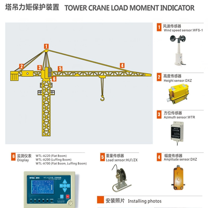 Flat Boom Tower Crane Load Moment Indicator Lmi Spare Parts Wtl A220